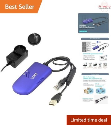 Wireless Ethernet Bridge 2.4GHz 300Mbps Repeater Access Point RJ45 for DVR