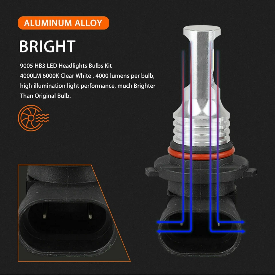 2X 9005 HB3 LED Headlight kit HB3 80W 8000LM High Low Beam 6000K White Bulb - Image 4 of 4