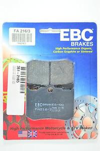 Ebc Brake Pad Application Chart