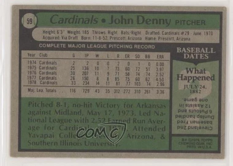 2015 Topps Originals Buybacks John Denny #1979-59 - Image 2 of 2