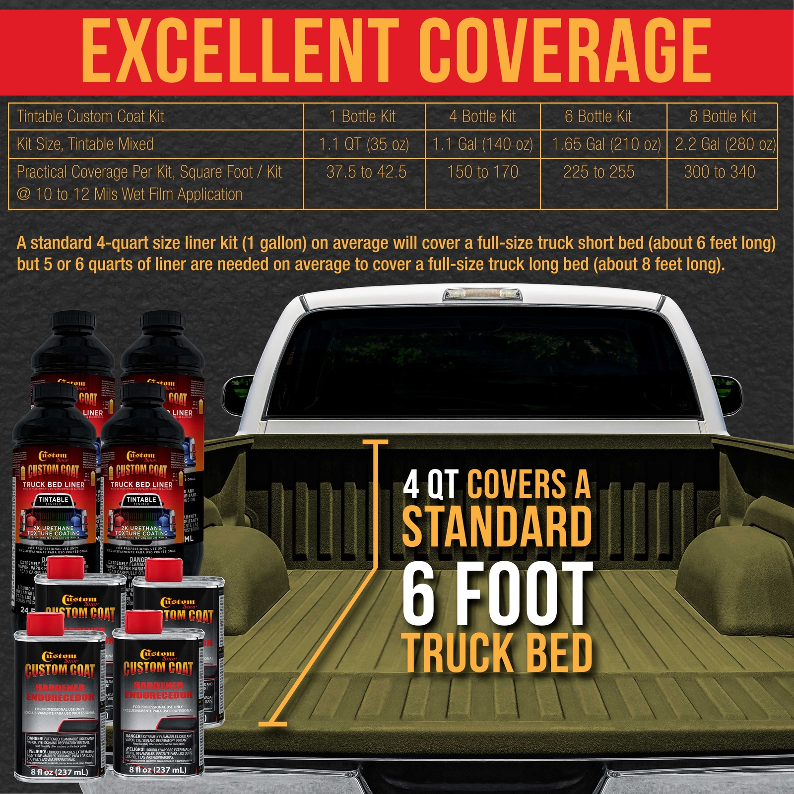Bed Liner Spray Kit 20150 Coyote Brown T97 Urethane Spray-On Truck