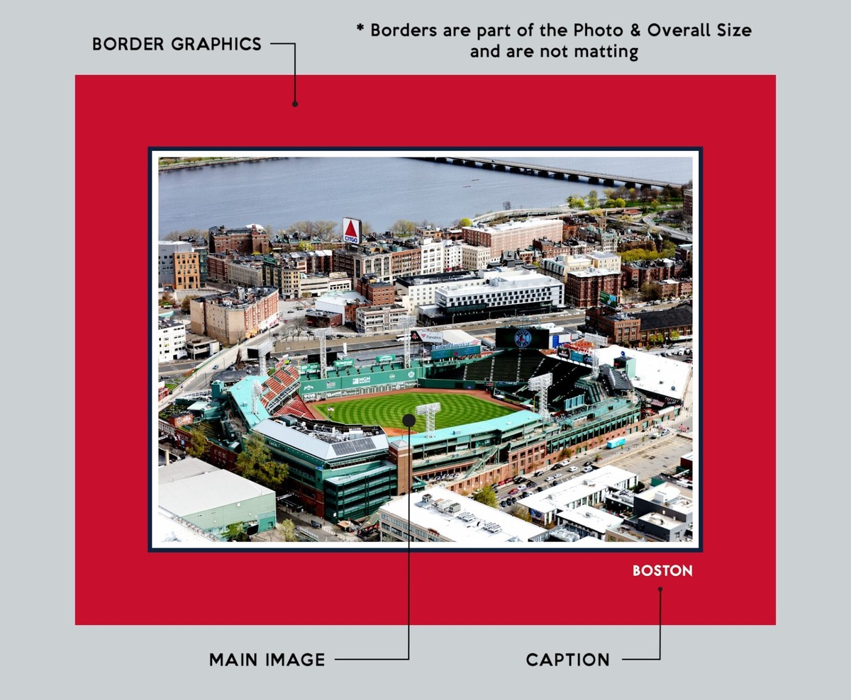Framed FENWAY PARK Photo BOSTON RED SOX Stadium Picture