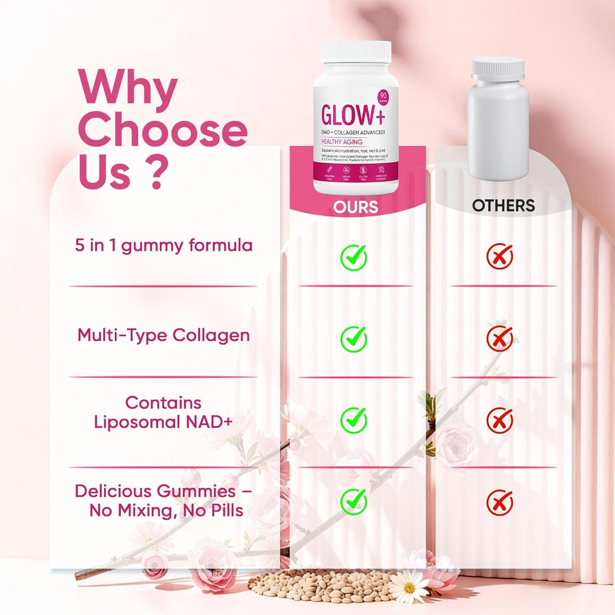glow up glutathione price Blubein Collagen + + Hyaluronic Acid Vitamin C Effervescent Tablets (15 Each) Blueberry AGE-R Glutathione Glow Serum –