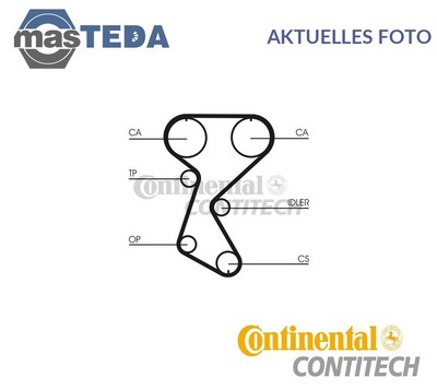 CT760K1 ZAHNRIEMENSATZ SET KIT CONTITECH NEU OE QUALITÄT
