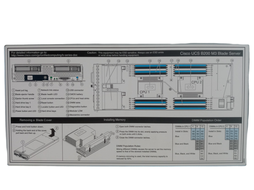 Cisco UCS B200 M3 Blade Server w/ x2 Xeon E5-2609 v2 + 96GB RAM (48GB per CPU) - Picture 5 of 6