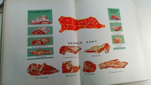 Книга о Вкусной и Здоровой Пище 1963 / Buch über leckere und gesunde Ernährung - Bild 16 von 24