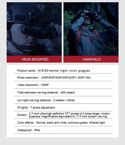 8X FHD 1080P Night Vision Binoculars Infrared Digital Head Mount Goggles Hunting - Picture 7 of 21