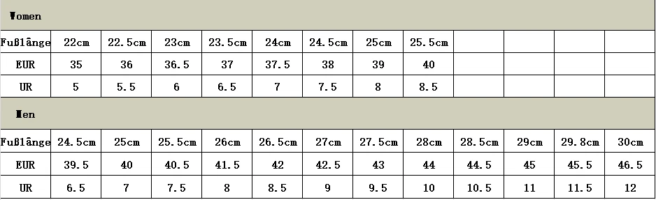 NEU/OVP Sportschuhe Herren Neu ON Laufschuhe Cloud 13 - Bild 2 von 4