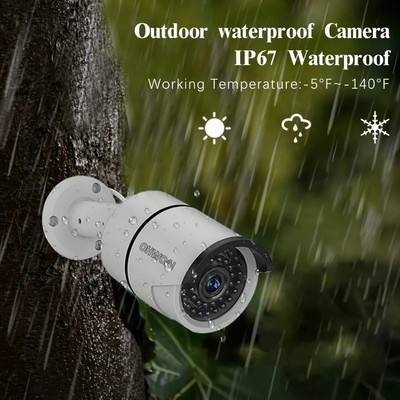 OHWOAI 1080P Wired Security Camera System