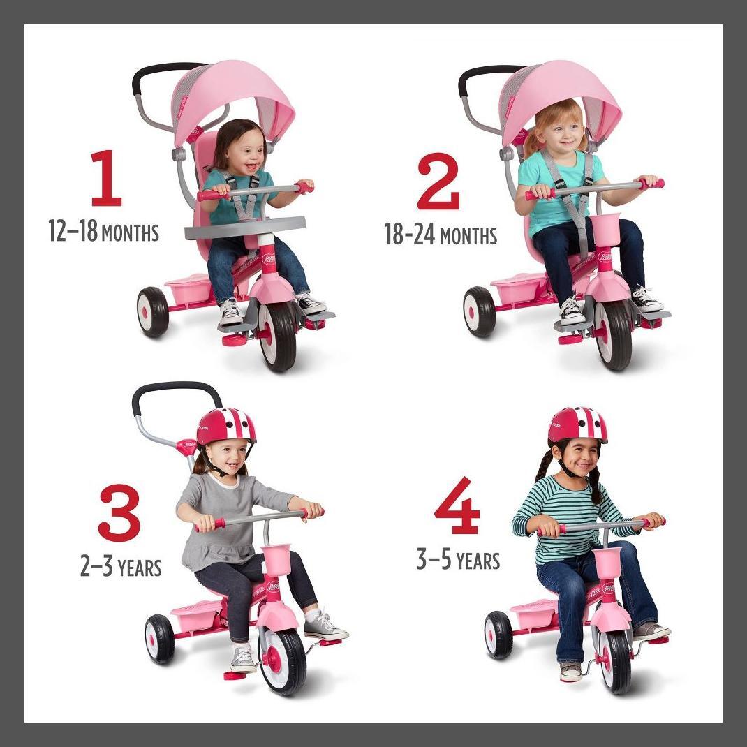 Baby Tricycle Radio Flyer Tricycle Handle Replacement Radio Flyer