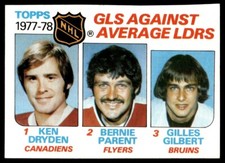 1978-79 Topps Hockey Card Dryden/Parent/Gilbert Goals Against #68