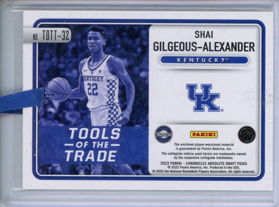 2022 Chronicles Absolute Draft Shai GilgeousAlexander Tools of the