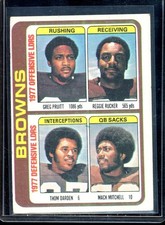 Greg Pruitt Reggie Rucker Thom Darden M. Mitchell 1978 Topps Football Card #506