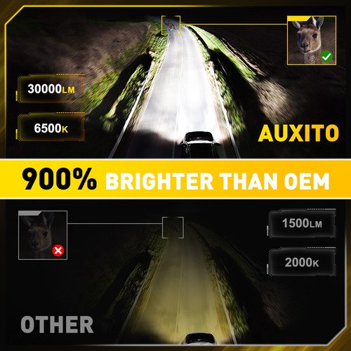 2/4/8X H4 9003 LED Headlight Bulbs Kit Lamp Car 6500K Globes High Low Beam 12V - Picture 2 of 14