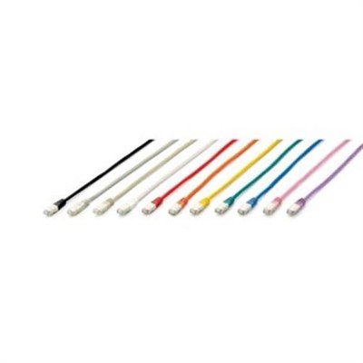 equip PATCHKABEL CAT 6A PIMF SFTP 15M # 605658