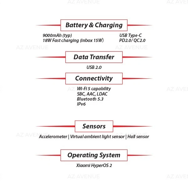 Xiaomi Redmi Pad 2 8GB+256GB PURPLE Wi-Fi Ver. Octa Core Android PC Tablet (New) - Bild 4 von 4