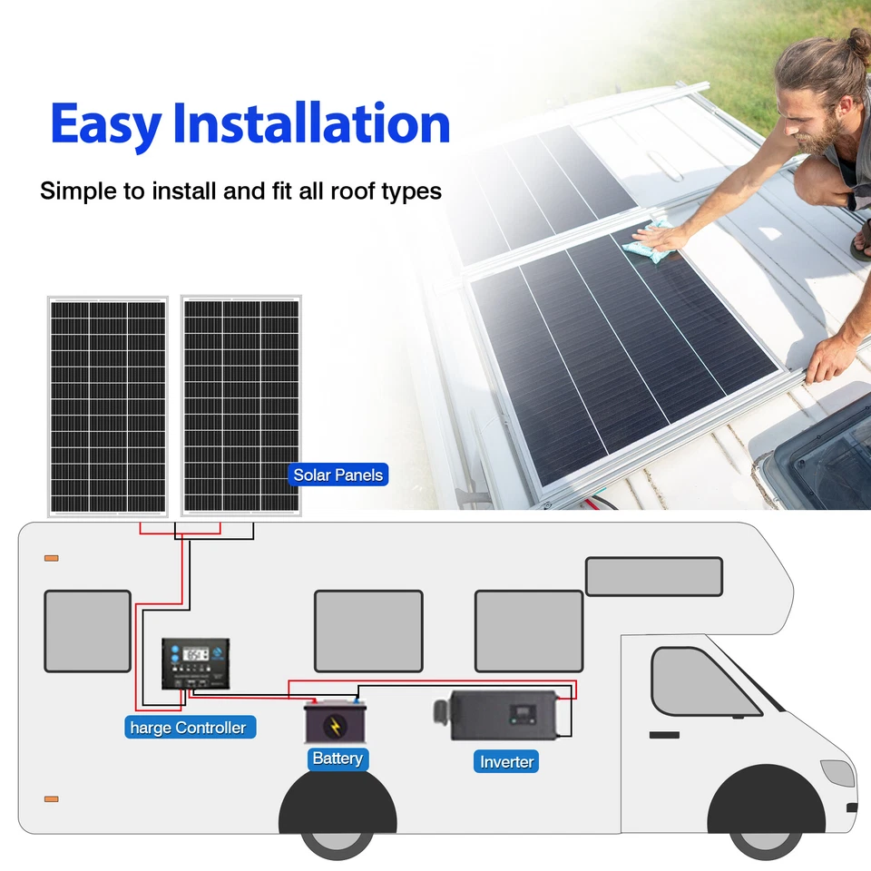 150-900W Solar Panel Kit 40A 12V MPPT Solar Panel Regulator Charge Controller US