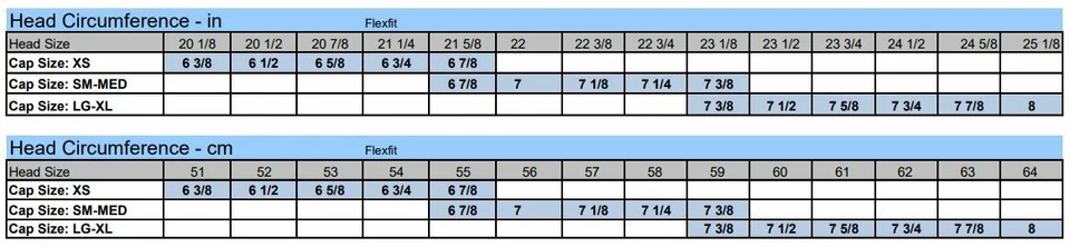 Gorra Pacific Headwear 404M ORIGINAL Premium M2 Trucker Performance Flexfit Foto 2 de 2