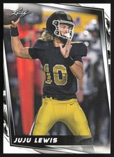 2024 Leaf Juju Lewis #29