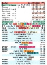 Cecil Cooper DYNASTY LEAGUE BASEBALL GAME ALL TIME TEAMS 1975 Season Red Sox