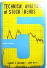 Technical Analysis of Stock Trends Robert D Edwards & John Magee 5th Edition VG+