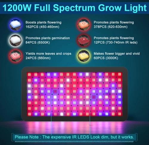 2025 Phlizon 1200W LED Grow Light Full Spectrum for Veg Bloom 0.6x0.6m Grow Tent - Picture 5 of 12