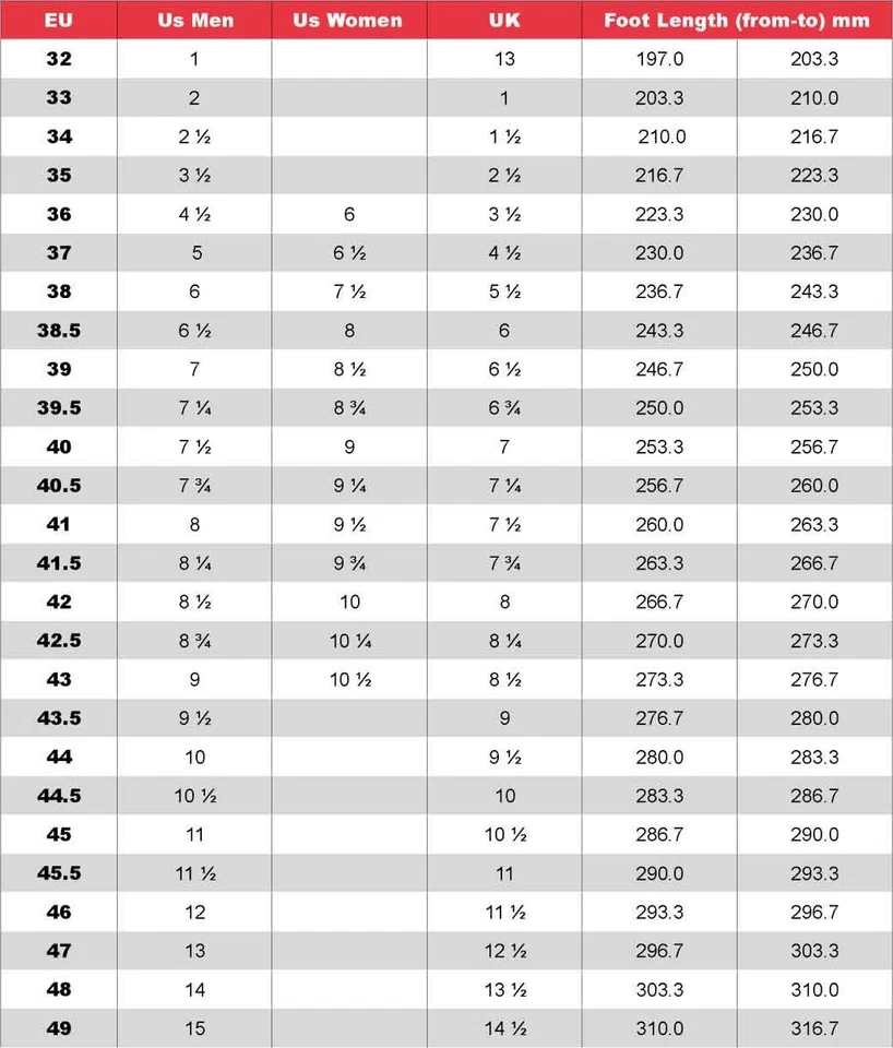 MADE IN ITALY Vittoria Alise Road & MTB Clip In Cycling Bike Shoes For Men Women - Image 2 of 2