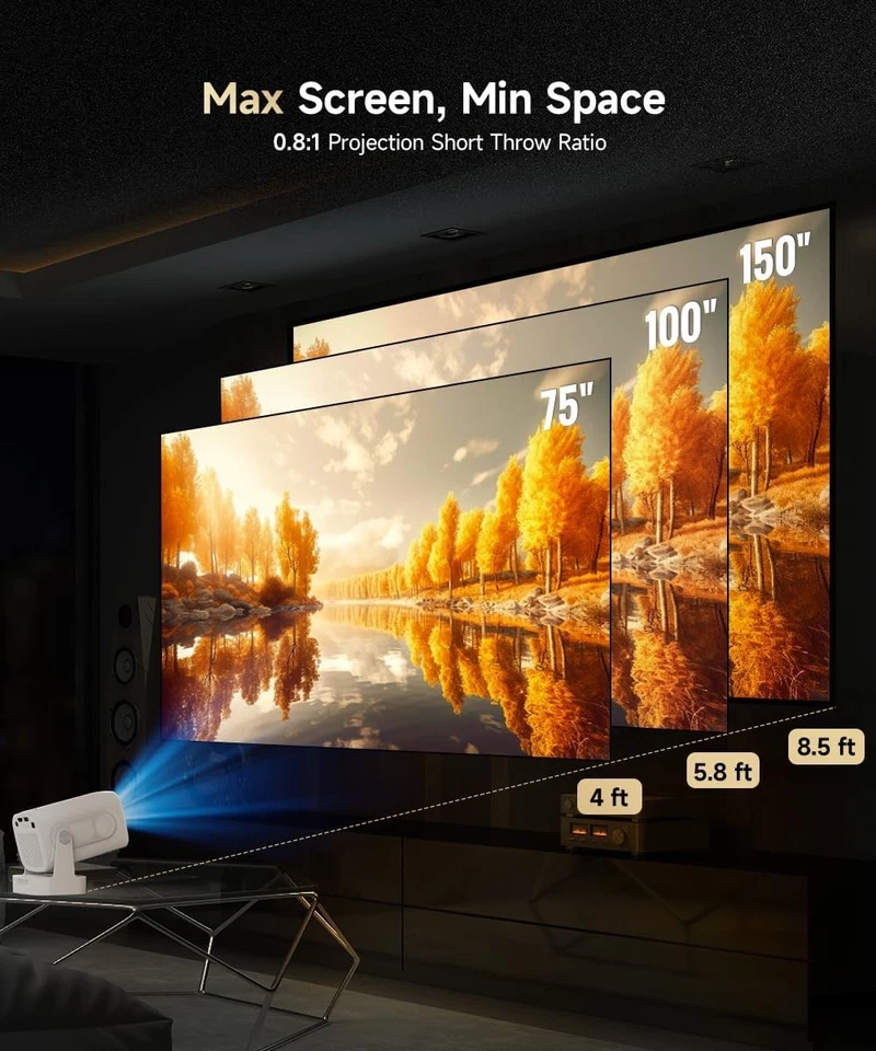 Beamer, Mini Beamer 4K Unterstützung 1080P Autofokus Projektor, ÖZENSAAT - Bild 2 von 3