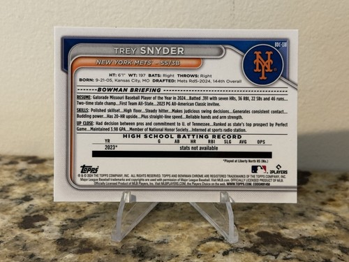 2024 Bowman Draft-Trey Snyder rifrattore viola #BDC-138 /250 - Foto 2 di 2