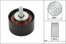 Poulies diverses Volvo S90