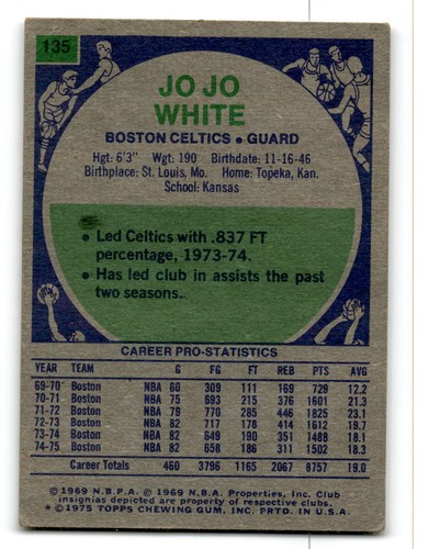 1975-76 Topps Basketball Poor to Good You Choose, Complete Your Set #1-330 - Bild 181 von 459
