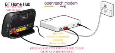 30m BT Infinity VDSL Breitband - Rot RJ45 Cat6 FTP geschirmtes Kabel - Schwarz selten