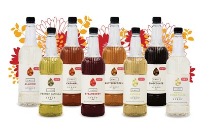 Simply Sugarfree Sirup 3x1L + 3 Pumpen, Kaffeeflavour ohne Zucker, Light, PET