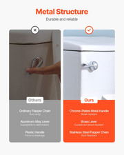 VEVOR Toilet Handle Replacement Kit, Front Mount Universal Toilet Handle, Toilet