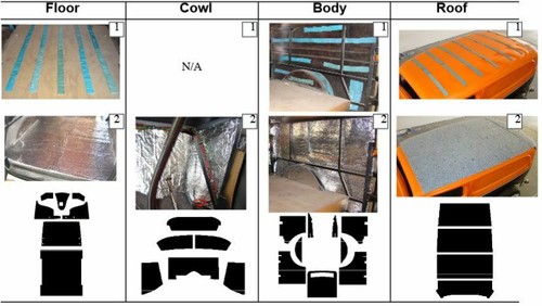 1934 Downs Sedan Delivery Complete 