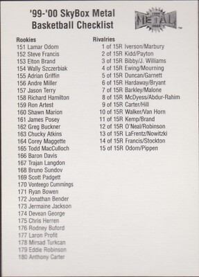 1999-00 Skybox Metal Basketball Checklist # CL2 (151 - 180 & Inserts)  CL Card