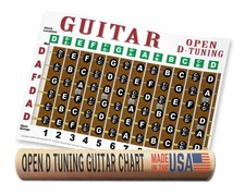 Open D Tuning Guitar Slide Blues Fingerstyle DADF AD Note Chart Poster 17x11