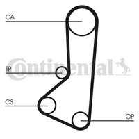 Continental Ctam Ct511 Zahnriemen FüR Hyundai, Mitsubishi