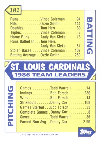 1987 Topps TIFFANY MLB Singles Choisissez vos joueurs d'équipe GLOSSY préférés #2 - #266 - Photo 358 sur 520