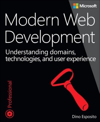 Modern Web Development: Understanding domains, technologies, and user