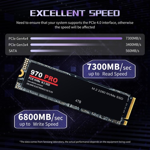 970 PRO PCIe 4.0 NVMe M.2 Festplatte SSD 1TB/2TB/4TB Interne Solid State Drive - Bild 4 von 20