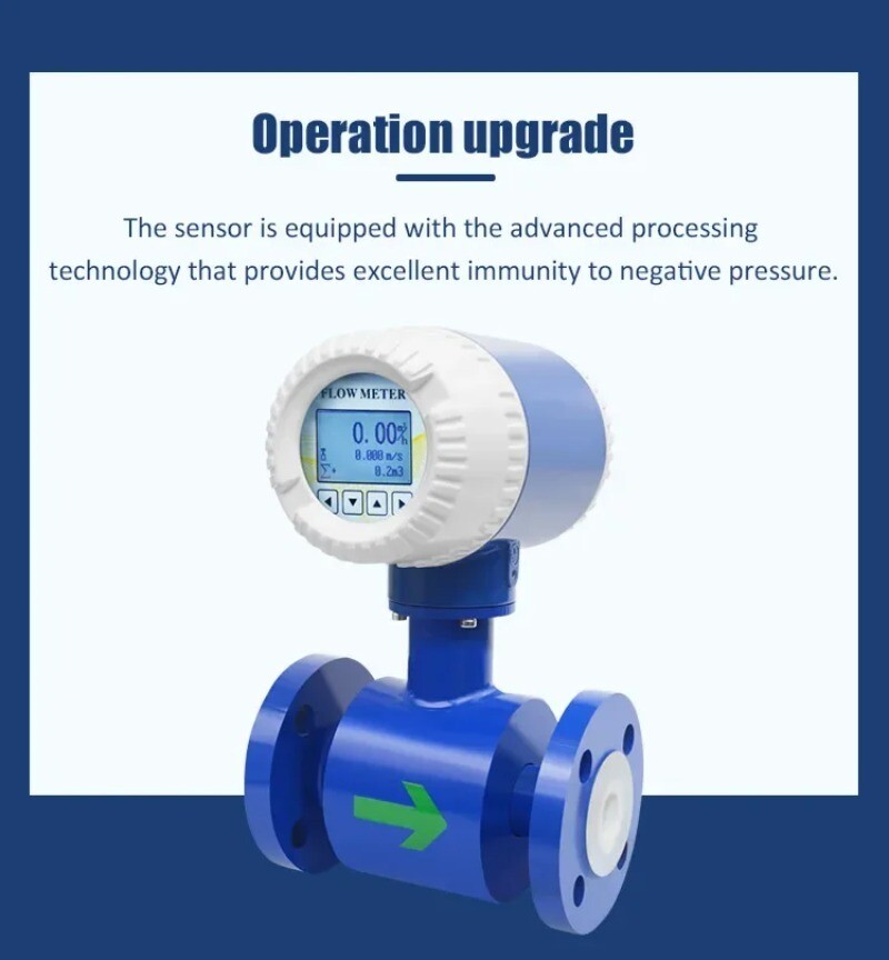 Intelligent Integrated Split Pipe Electromagnetic Flow Meter Digital ...