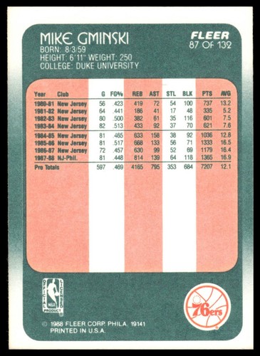 1988-89 Fleer #87 Mike Gminski Philadelphia 76ers NM+ - Picture 2 of 2