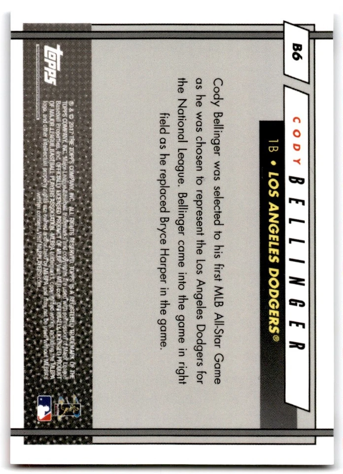 2017 Topps On-Demand Rookie Class ROY Award Winner CODY BELLINGER - Image 2 of 2