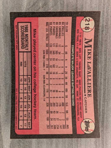 1989 Topps Baseball Card Singles #1 - 350 - Mix & Match cards to save up to 40%! - Picture 311 of 501