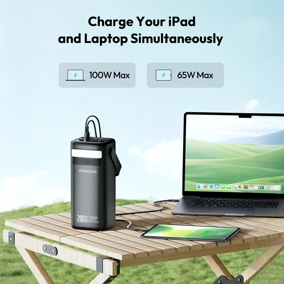 Banco de energía portátil 75000 mAh con carga rápida 200 W toma de CA para camping Foto 3 de 4