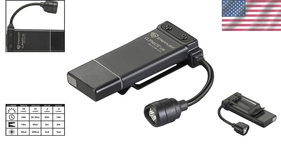Linterna manos libres ClipMate ligera, carga USB Foto 2 de 4