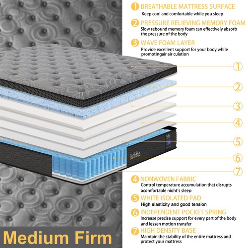 Duchess Mattress Queen Double King Single Bed Pocket Spring Gel Memory Foam - Picture 10 of 27