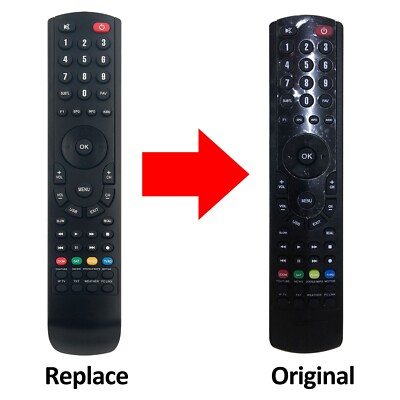 Replace Remote Control Fit for ISTAR IPTV Set Top Box/TV Receiver X5000 X2200