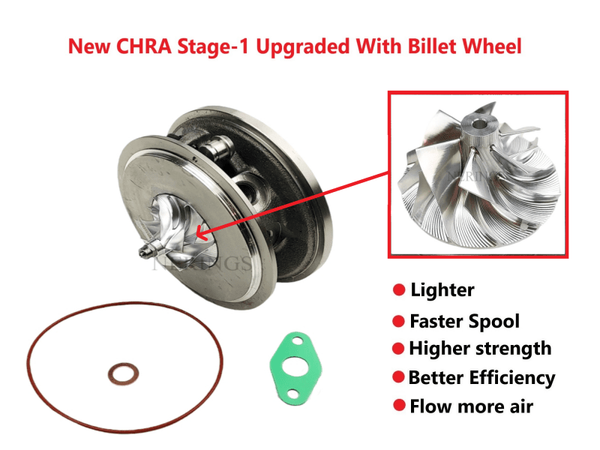 Turbolader Cartridge Upgrade Iveco Daily IV 29L10 CHRA10-0786 836825-image